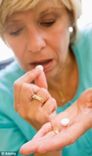 Arthritis Pain Medication Over The Counter