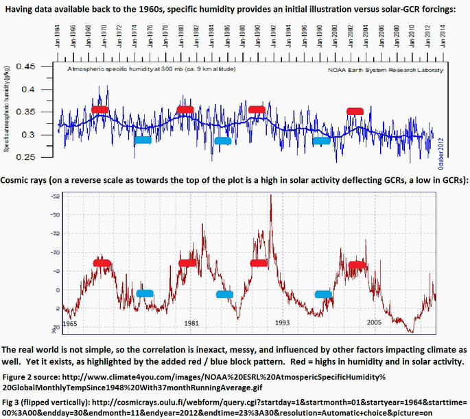 Climate Show 35.html