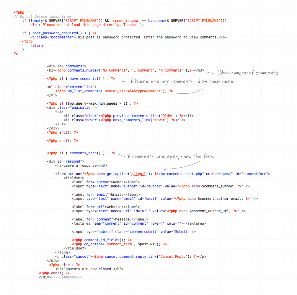 Comments.php Wordpress Template