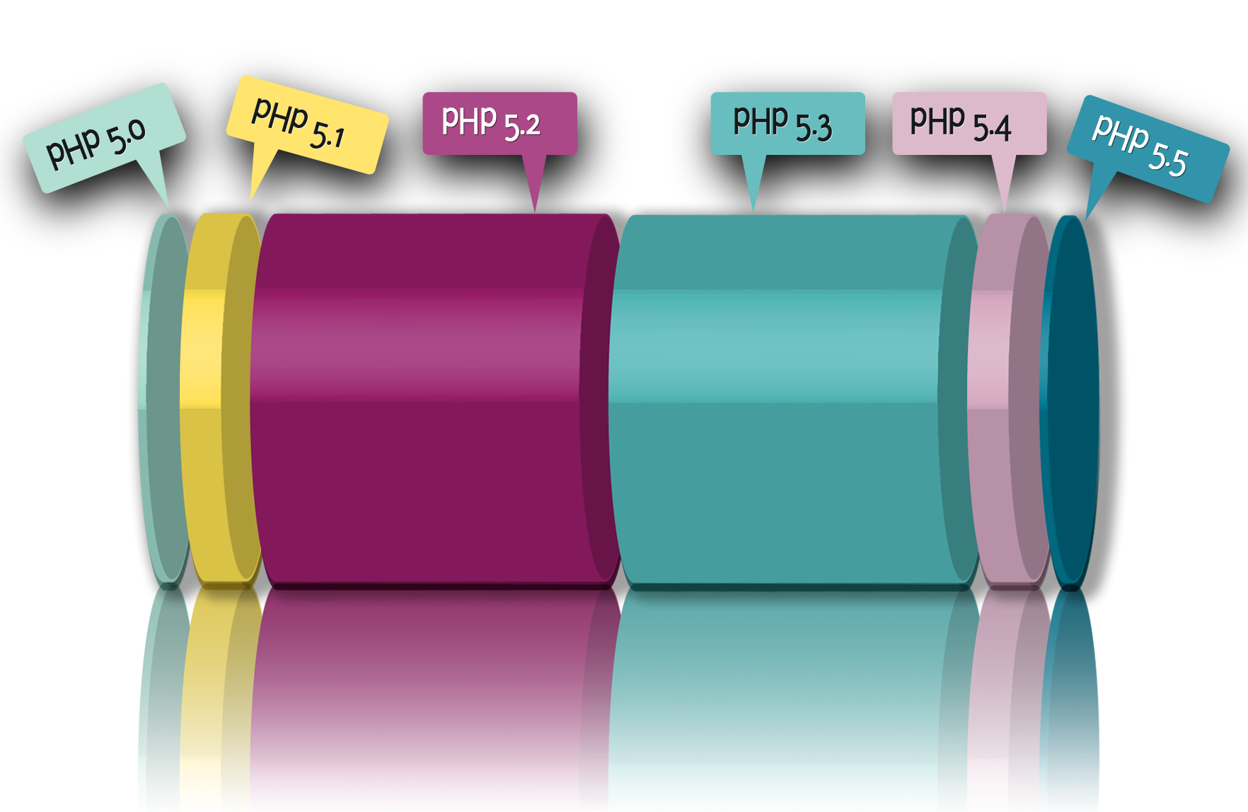 Get The Look.php