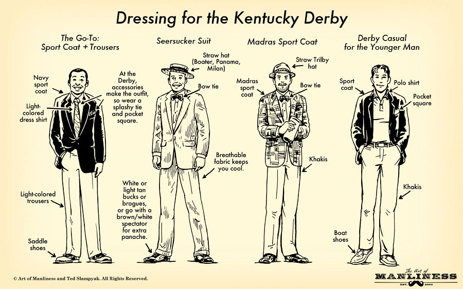 Kentucky Derby Dresses 2012