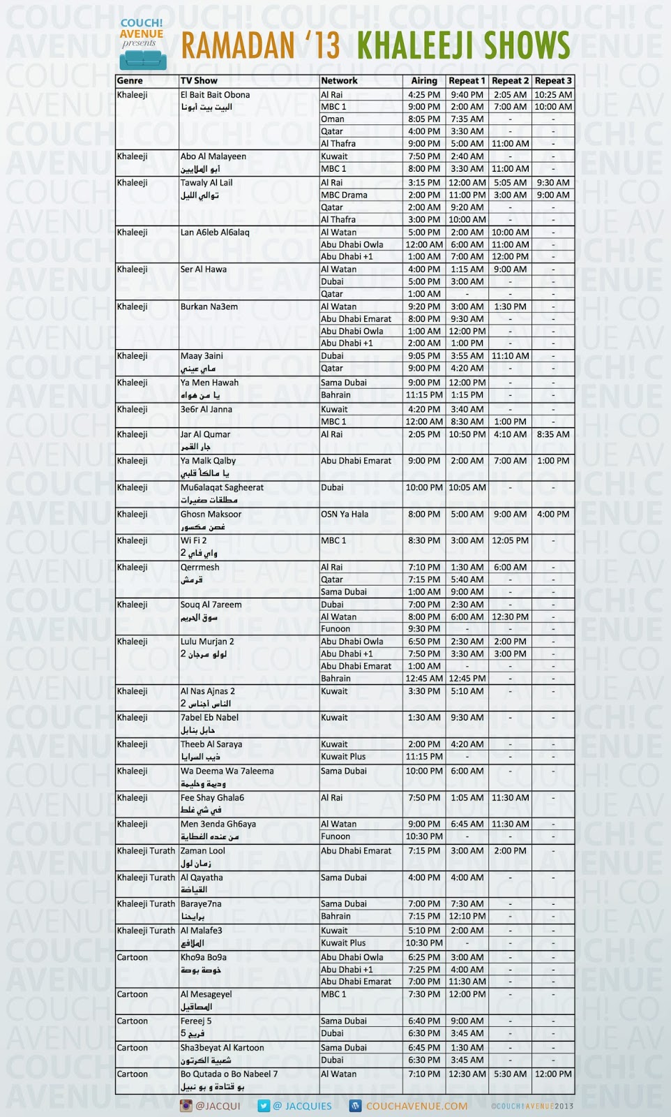 List Of New Tv Shows 2013