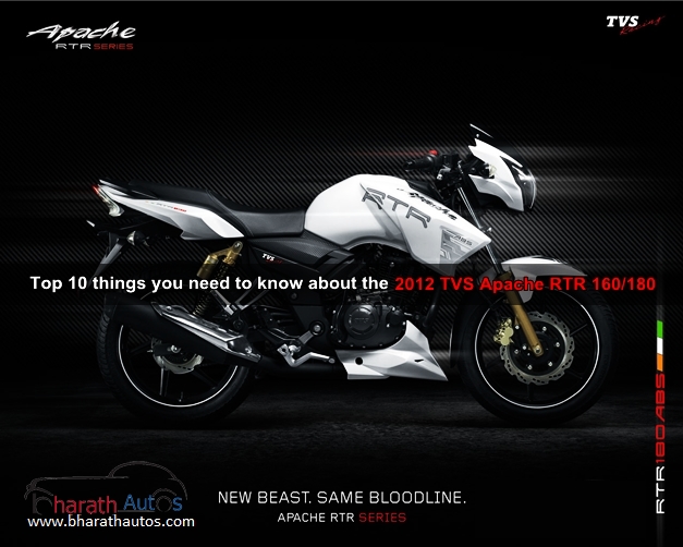 New Tvs Apache Rtr 160 Review