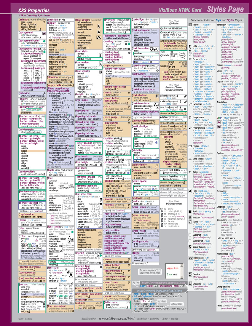 Styles.css