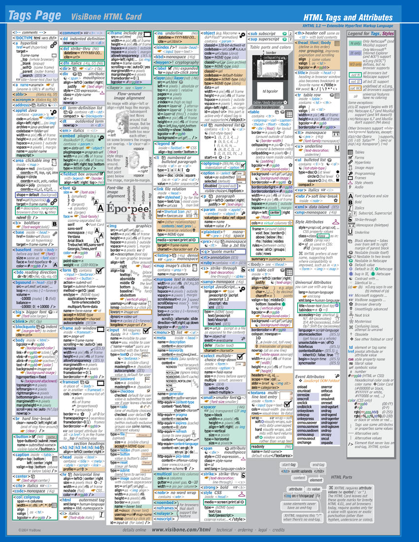 Styles.css