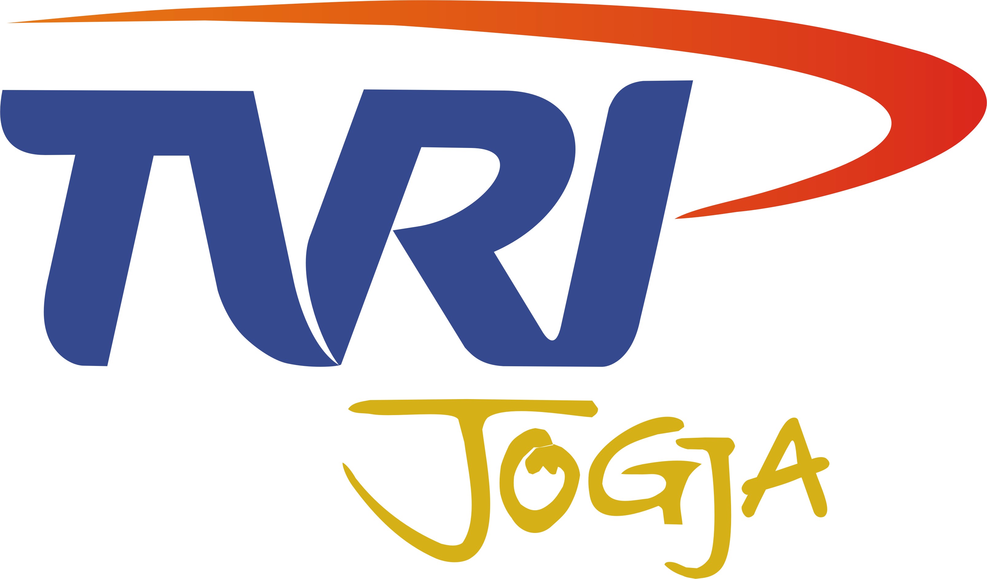 Tvri Jogjakarta