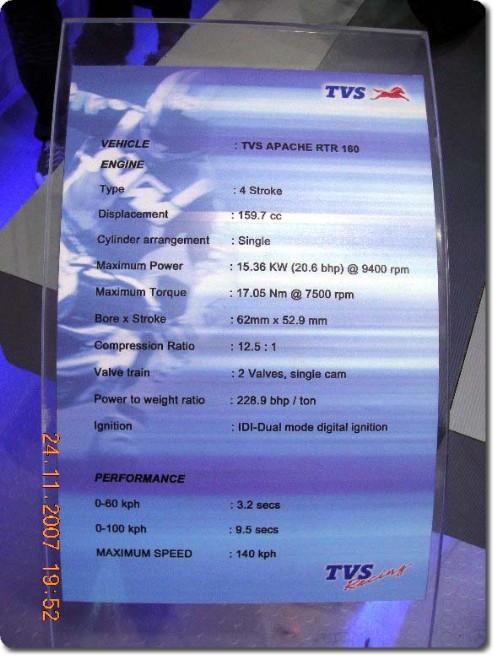 Tvs Apache 160cc Specifications