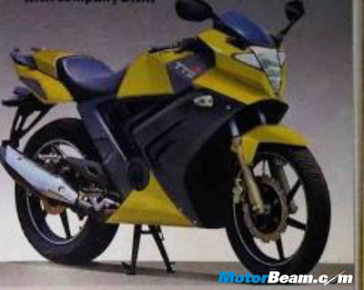Tvs Apache Rtr 250 Price
