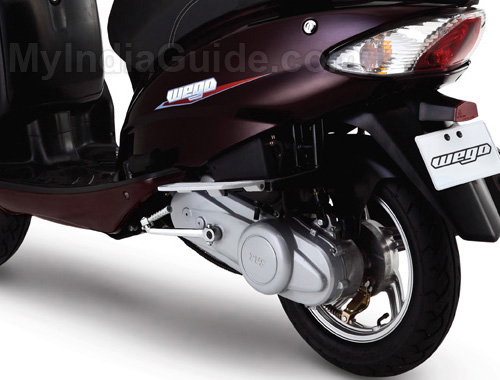 Tvs Wego Images Photos